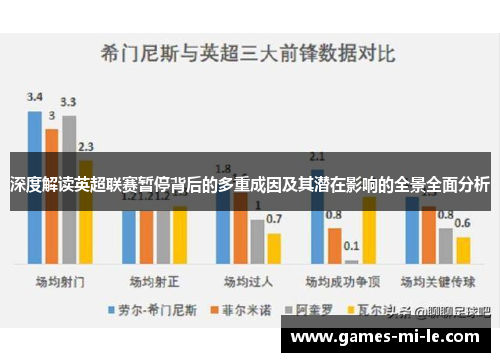 深度解读英超联赛暂停背后的多重成因及其潜在影响的全景全面分析