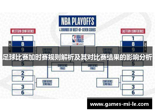 足球比赛加时赛规则解析及其对比赛结果的影响分析