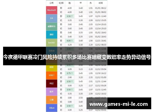 今夜德甲联赛冷门风险持续累积多场比赛暗藏变数赔率走势异动信号