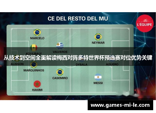 从技术到空间全面解读梅西对阵多特世界杯预选赛对位优势关键