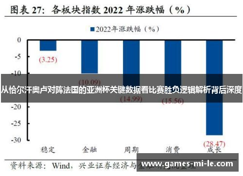 从恰尔汗奥卢对阵法国的亚洲杯关键数据看比赛胜负逻辑解析背后深度