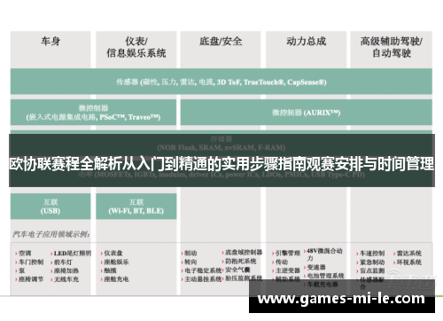 欧协联赛程全解析从入门到精通的实用步骤指南观赛安排与时间管理