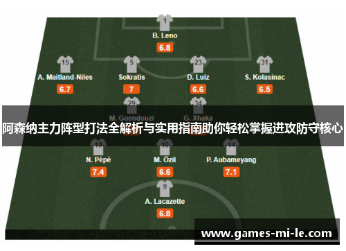 阿森纳主力阵型打法全解析与实用指南助你轻松掌握进攻防守核心 阿森纳主力阵型打法全解析与实用指南助你轻松掌握进攻防守核心