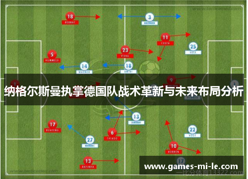 纳格尔斯曼执掌德国队战术革新与未来布局分析