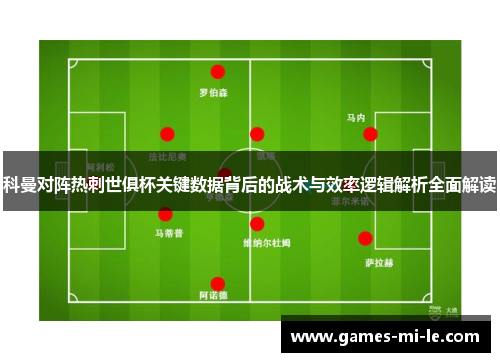 科曼对阵热刺世俱杯关键数据背后的战术与效率逻辑解析全面解读