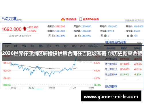 2026世界杯亚洲区转播权销售合同在吉隆坡签署 创历史新高金额 2026世界杯亚洲区转播权销售合同在吉隆坡签署 创历史新高金额